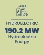 HIDROELÉCTRICA