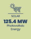 SOLAR