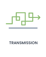 TRANSMISIÓN