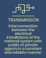TRANSMISIÓN